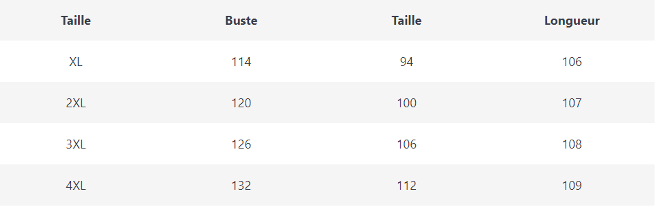 Robe Vintage Grande Taille Bleue Pois - Louise Vintage