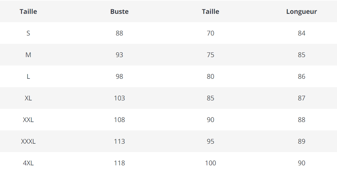 Robe Vintage Grande Taille Cupcake - Louise Vintage