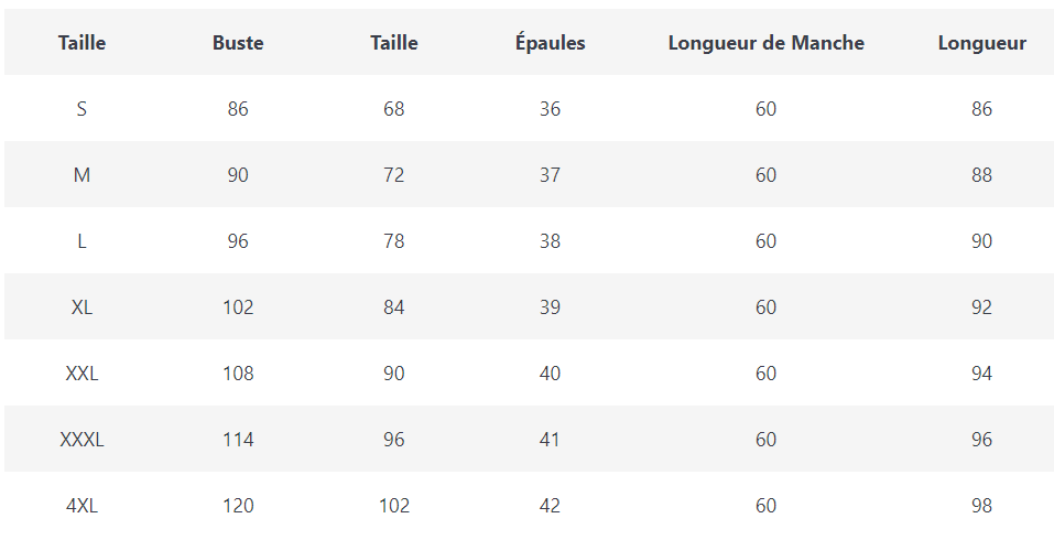 Robe Vintage Grande Taille Dentelle Bleu - Louise Vintage