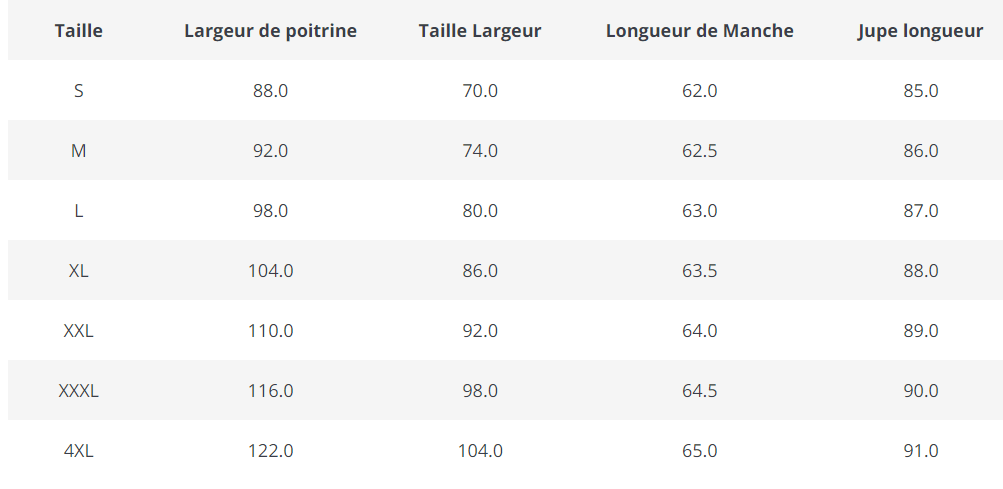 Robe Vintage Grande Taille Dentelle Noir - Louise Vintage