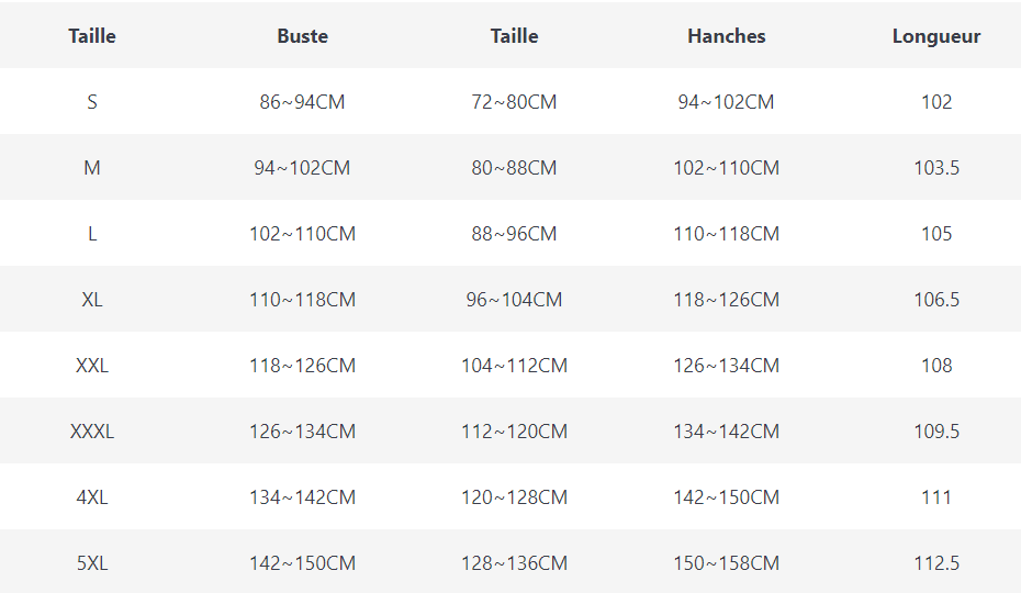 Robe Vintage Grande Taille Dentelle Rockabilly Bleu - Louise Vintage