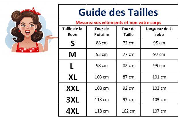 Robe Vintage Grande Taille Fraises - Louise Vintage