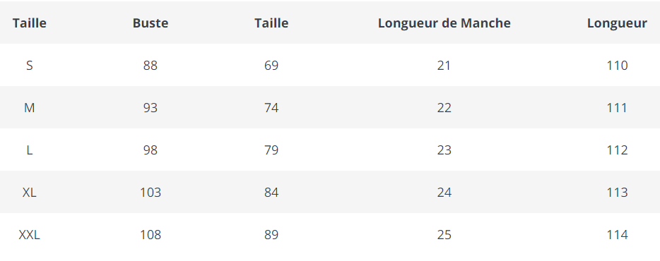 Robe Vintage Grande Taille Haute Turquoise - Louise Vintage