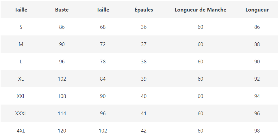 Robe Vintage Grande Taille Jaune - Louise Vintage