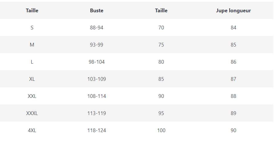 Robe Vintage Grande Taille Nature Marguerites - Louise Vintage