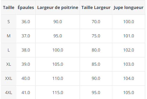 Robe Vintage Grande Taille pas cher bleu - Louise Vintage