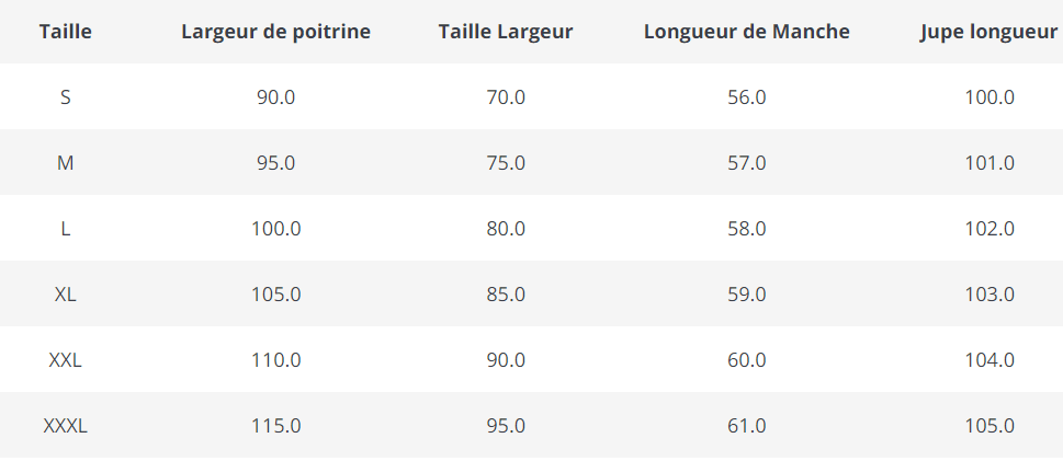 Robe Vintage Grande Taille Rockabilly Noir - Louise Vintage