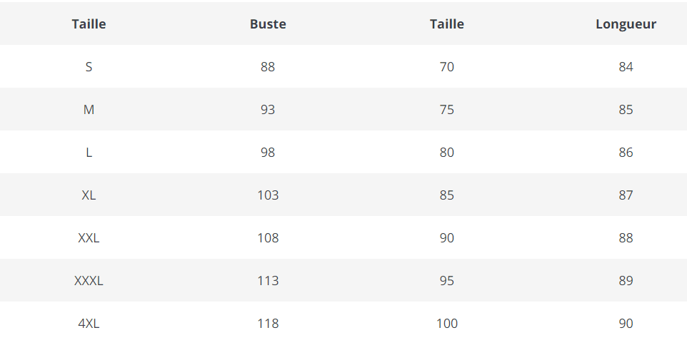 Robe Vintage Grande Taille Sexy Bleu - Louise Vintage