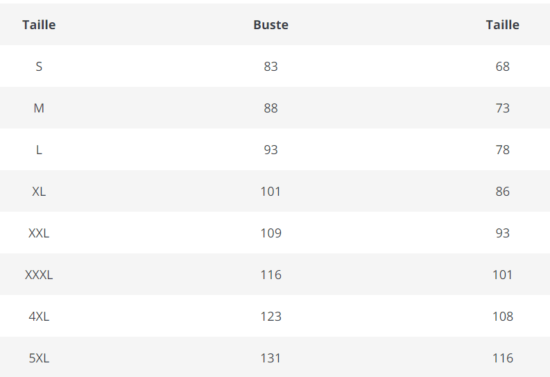 Robe Vintage Grande Taille Soirée Noire - Louise Vintage