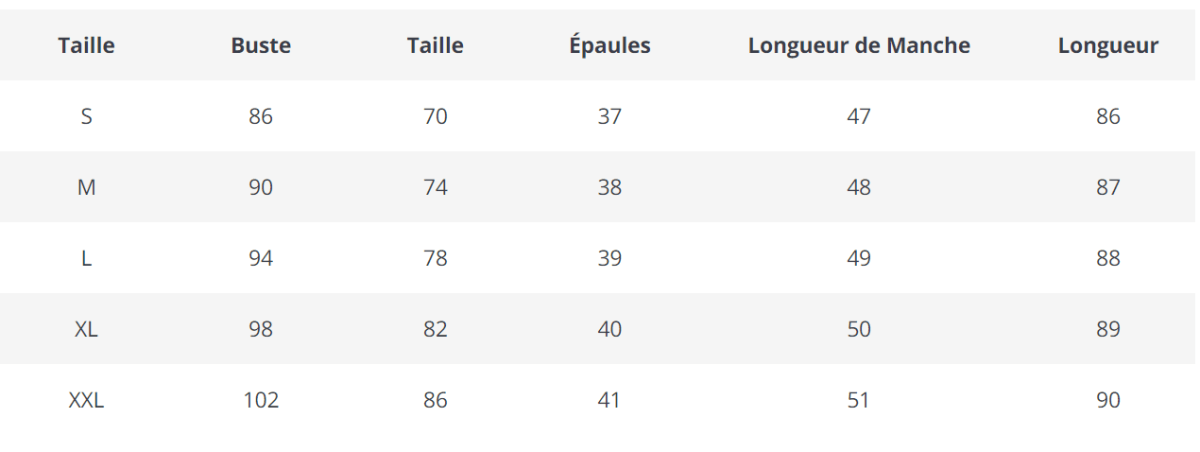 Robe Vintage Manches Longues Fleurs Liberty - Louise Vintage