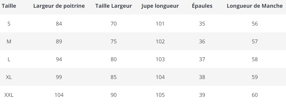 Robe Vintage Pin Up Fleur Bleue - Louise Vintage