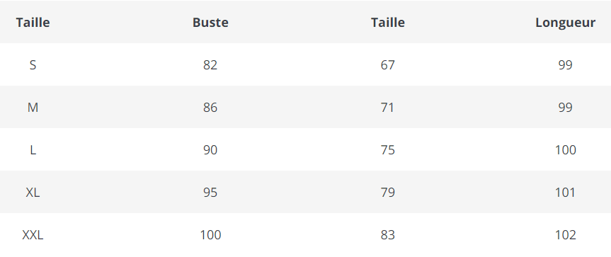 Robe Vintage Pin Up Fleurs Roses - Louise Vintage