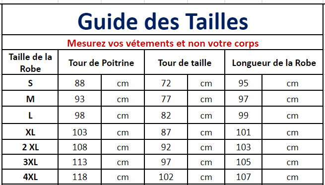 Robe Vintage Pin Up Fraises - Louise Vintage