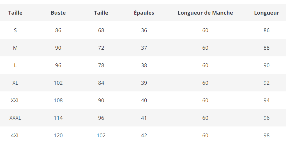 Robe Vintage Pin Up Grande Taille Jaune - Louise Vintage