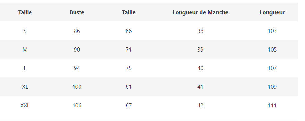 Robe Vintage Pin Up Jaune - Louise Vintage