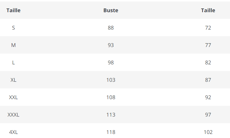 Robe Vintage Pin Up Noire Pois - Louise Vintage