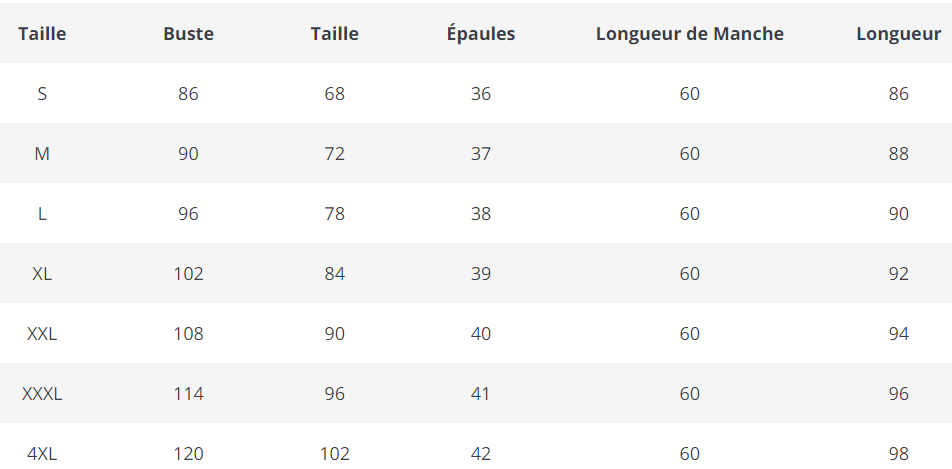 Robe Vintage Pin Up Papillons - Louise Vintage