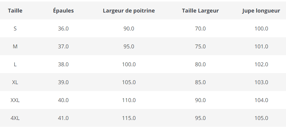 Robe Vintage Pin Up Pas Cher Pois Blancs - Louise Vintage