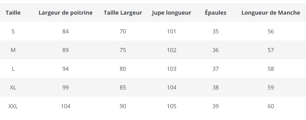 Robe Vintage Pin Up Pois Noirs - Louise Vintage