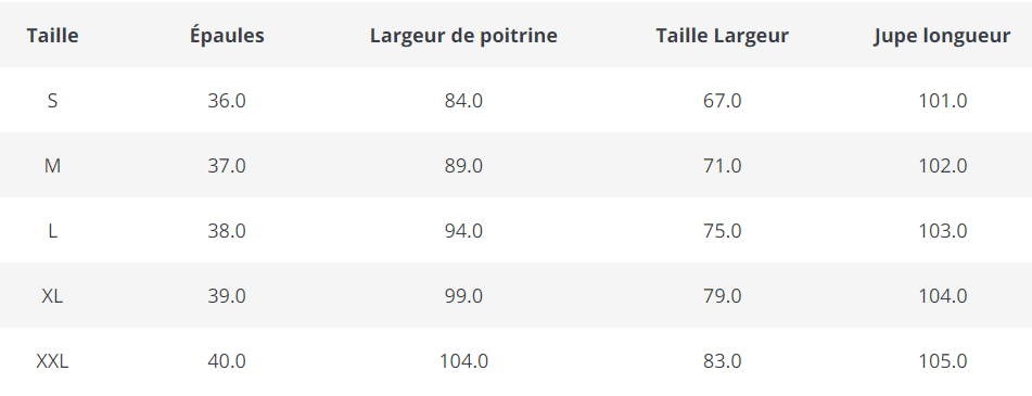 Robe Vintage Pin Up Pois Roses - Louise Vintage