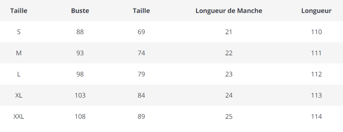 Robe Vintage Pin Up Rock - Louise Vintage