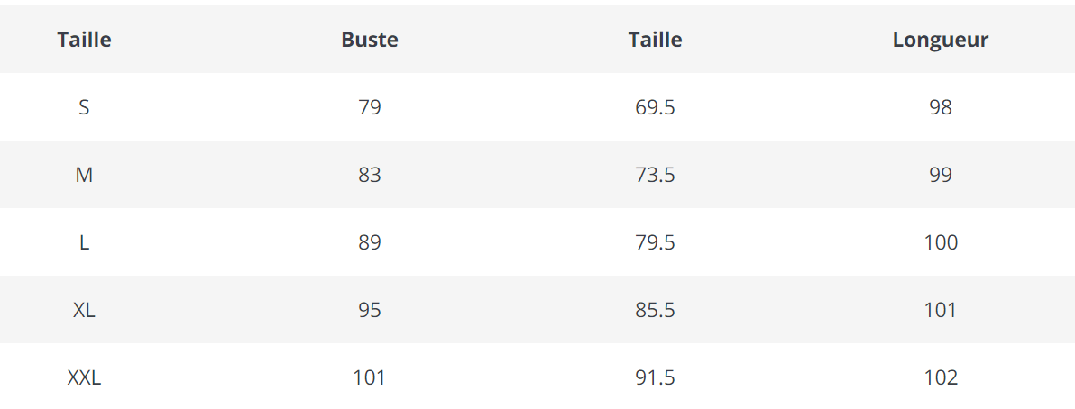 Robe Vintage Pin Up Rose Fleurs - Louise Vintage