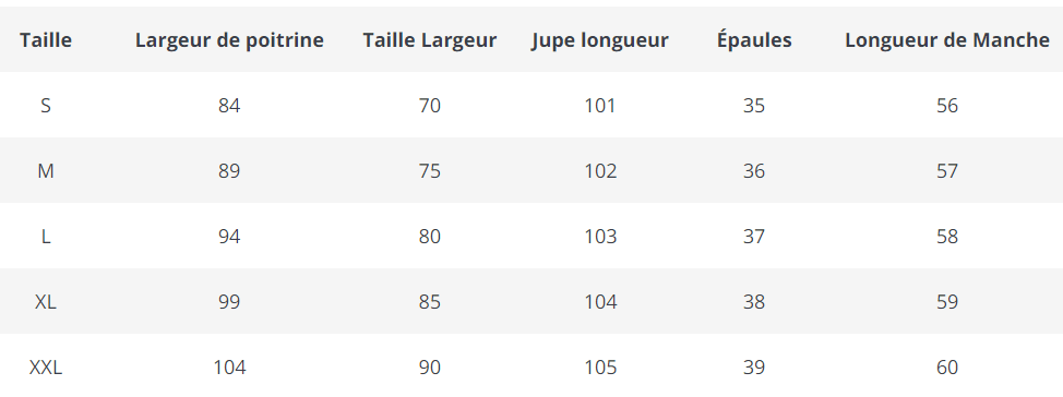 Robe Vintage Pin Up Rose Points - Louise Vintage