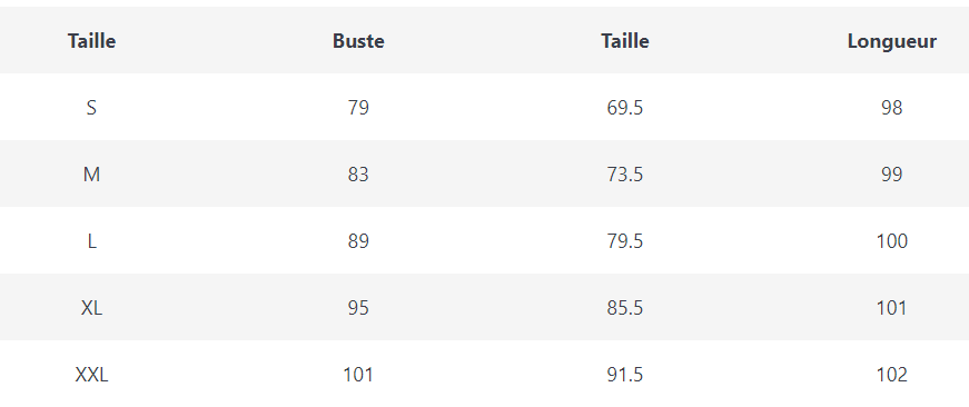 Robe Vintage Plissée Fleurs - Louise Vintage