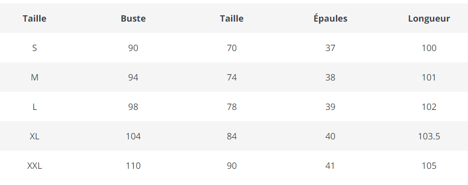 Robe Vintage Rayée Vert et Noir - Louise Vintage