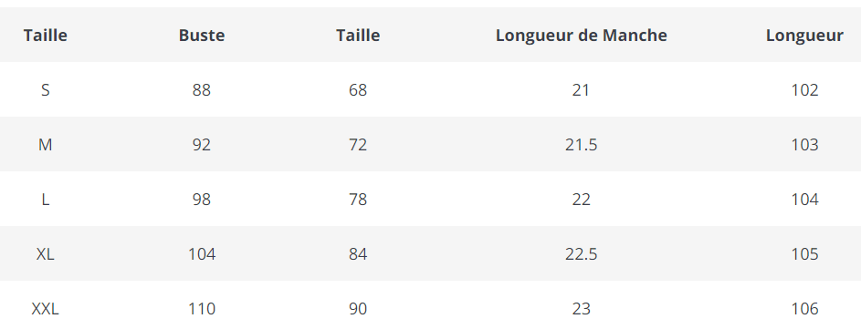 Robe Vintage Rouge Liberty - Louise Vintage