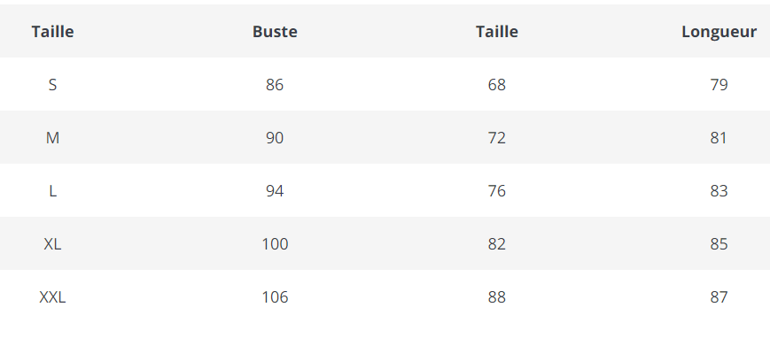 Robe Vintage Sexy Pin Up Bleu - Louise Vintage