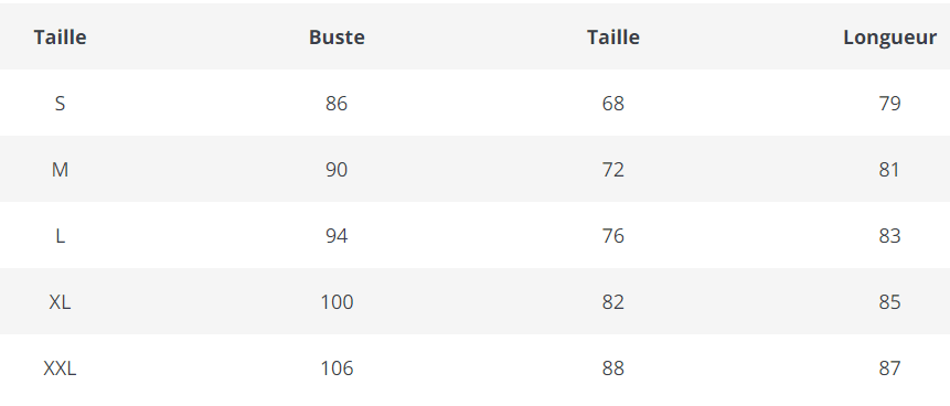 Robe Vintage Sexy Pin Up Rouge - Louise Vintage