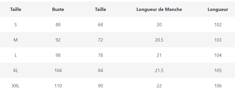 Robe Vintage Taille Haute Carreaux - Louise Vintage