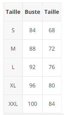 Robe Vintage Très Chic - Louise Vintage