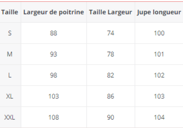 Robe Vintage Verte Année 50 - Louise Vintage