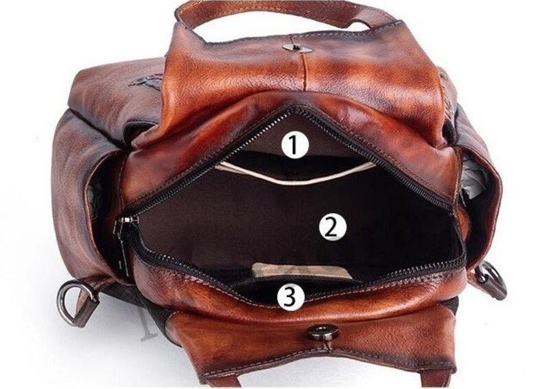 Sac à Dos Femme Style Vintage Marron - Louise Vintage