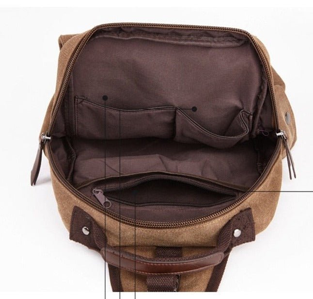 Sac à Dos Vintage Toile Camel - Louise Vintage