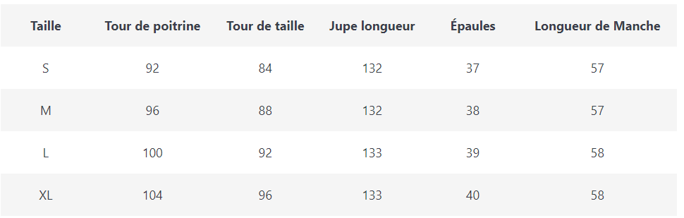 Tenue Années 40 Bleu - Louise Vintage