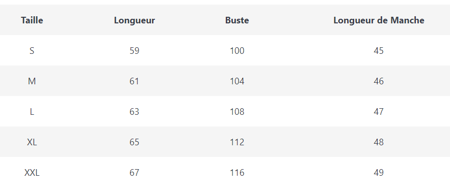 Top Vintage Bleu et Blanc Rayé - Louise Vintage