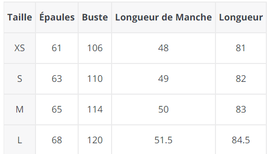 Top Vintage Hiver Bleu - Louise Vintage