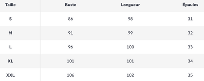 Robe Guinguette Femme Enceinte