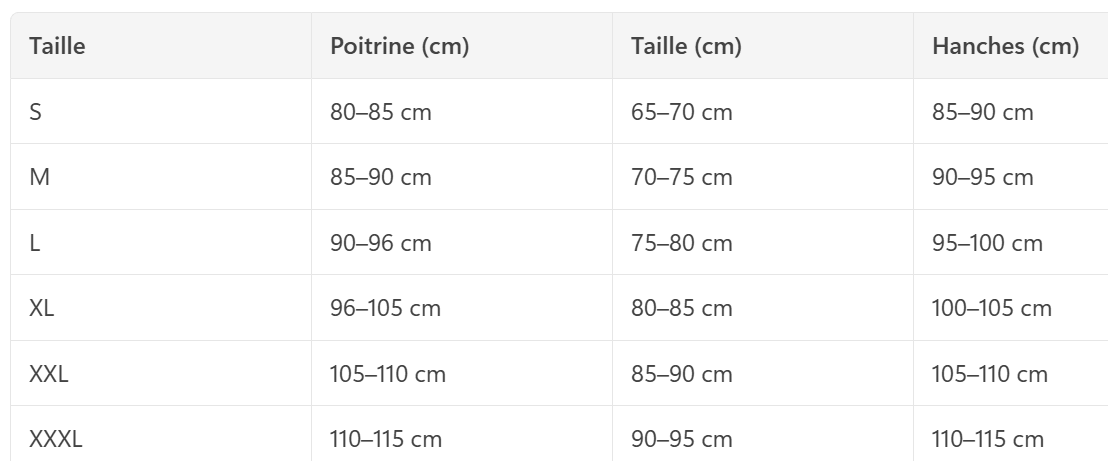 Bikini Taille Haute Vintage Classic - Louise Vintage
