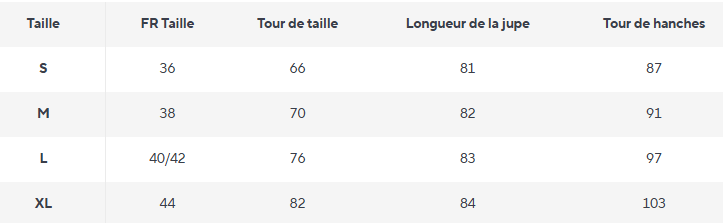 Jupe en Faux Cuir Marron Vintage - Louise Vintage