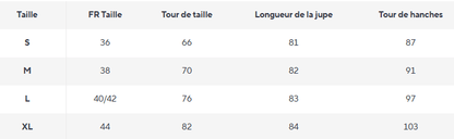 Jupe en Faux Cuir Marron Vintage - Louise Vintage