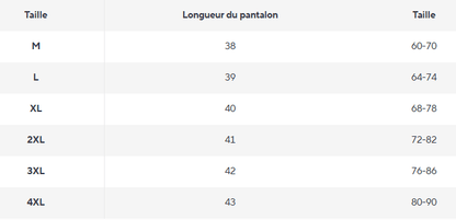 Jupe Vintage Années 60 Moulante Moutarde - Louise Vintage