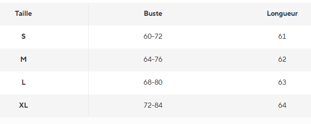 Jupe Vintage Années 60 Moulante Pale - Louise Vintage