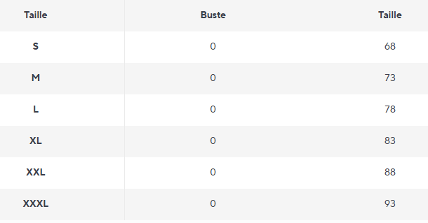 Jupe Vintage Trapèze Fleurs - Louise Vintage