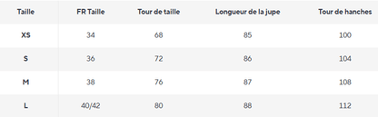 Jupe Vintage Triangles - Louise Vintage