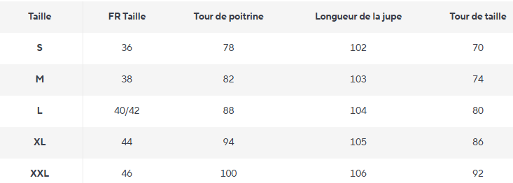 Pin Up Année 50 Robe - Louise Vintage