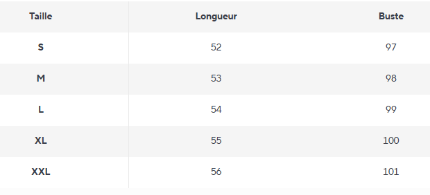 Pull April Vintage - Louise Vintage